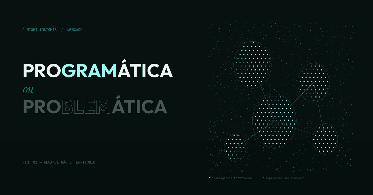 Mídia Programática ou Mídia Problemática? Por que a eficiência está no território