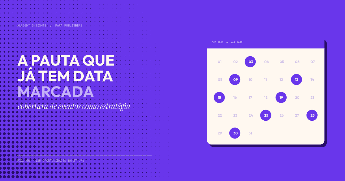 Cobertura de eventos como estratégia de conteúdo para publishers