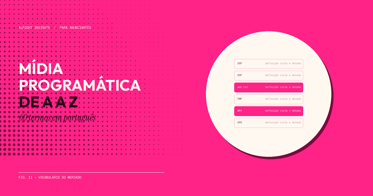 Glossário de mídia programática: mais de 60 termos explicados em português