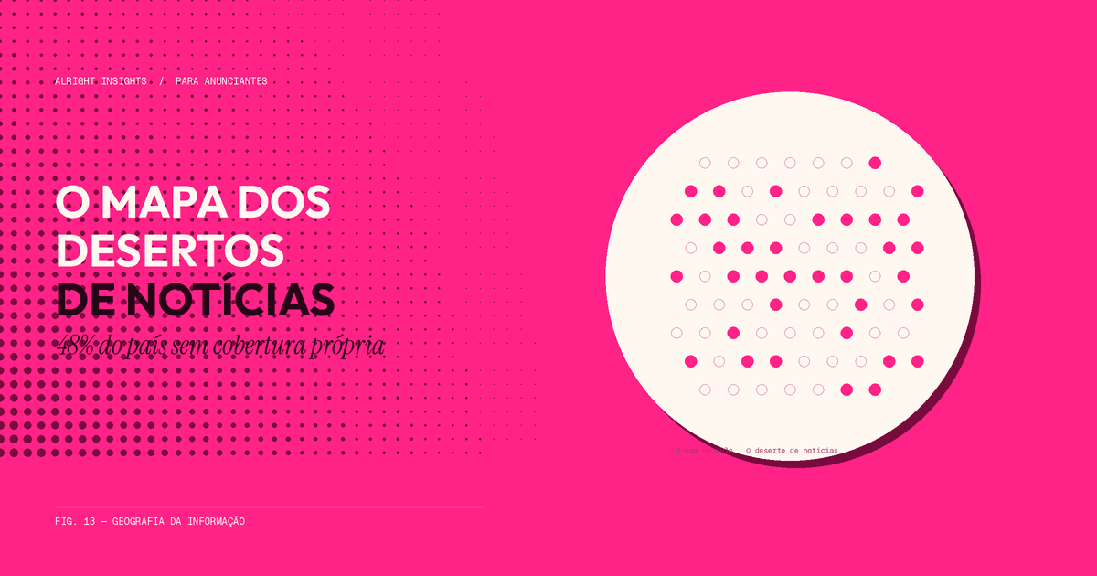 Desertos de notícias no Brasil: o mapa que muda o planejamento de mídia