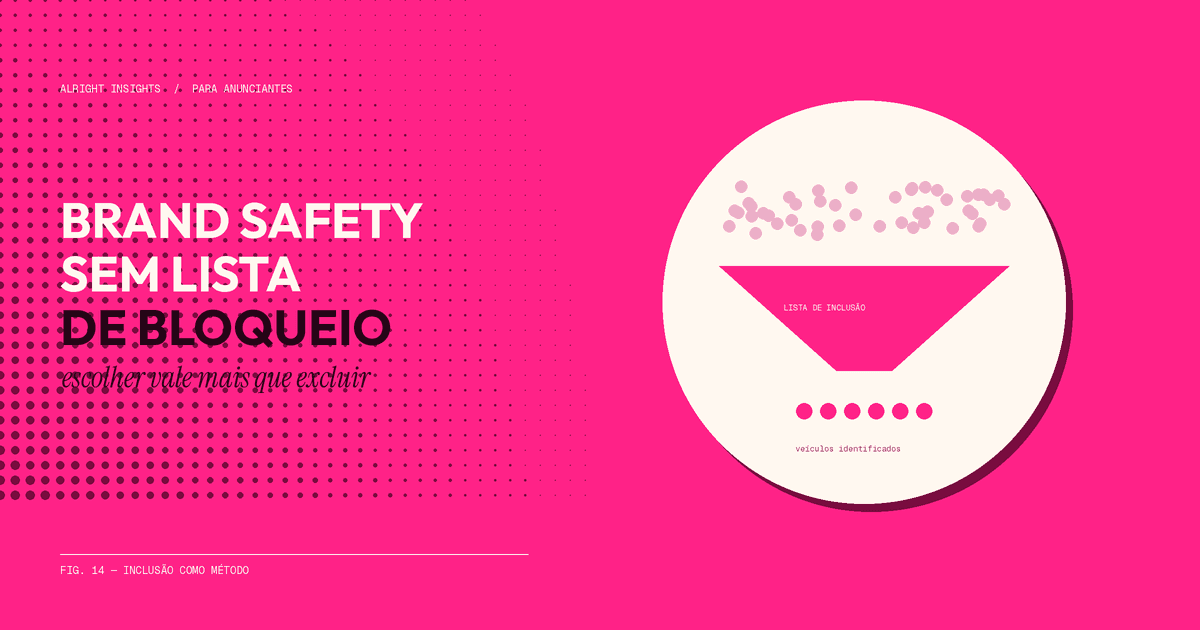 Brand safety sem lista de bloqueio: guia prático contra MFA e desinformação