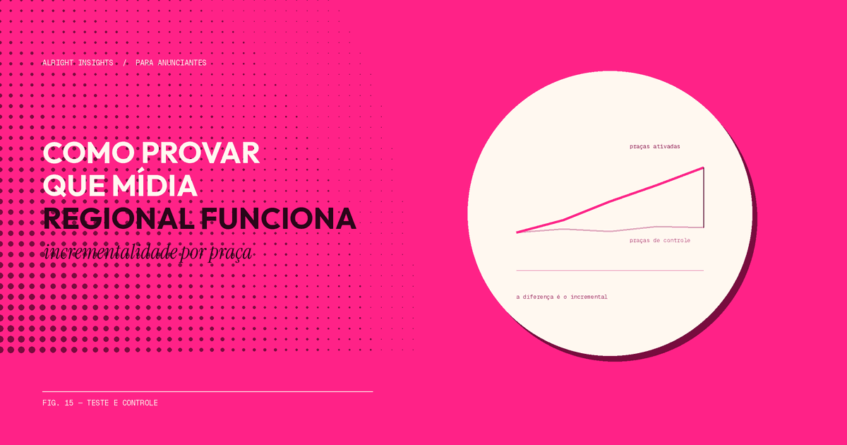 Como provar que mídia regional funciona: o método da incrementalidade por praça