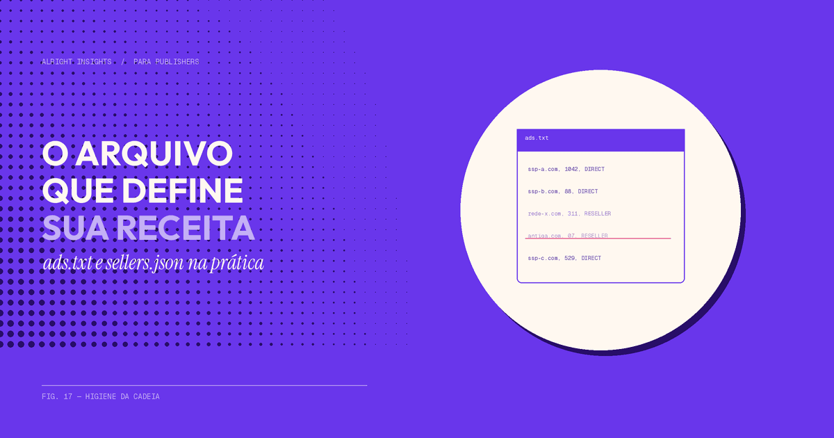 ads.txt e sellers.json: guia prático para publishers