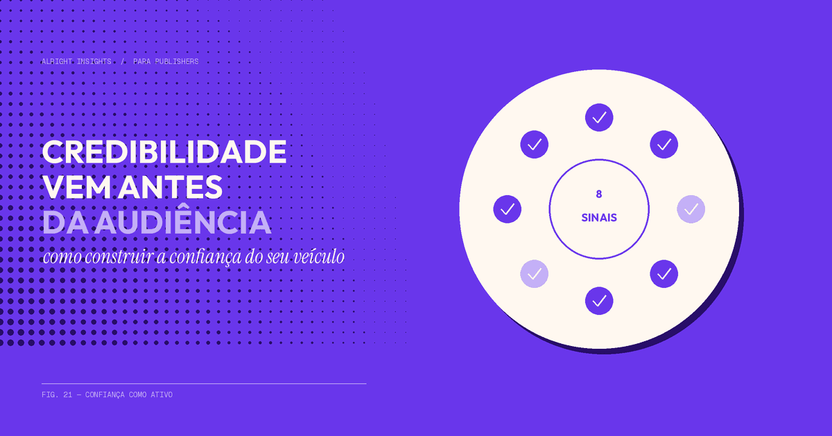 Como construir a credibilidade do seu veículo: guia para publishers