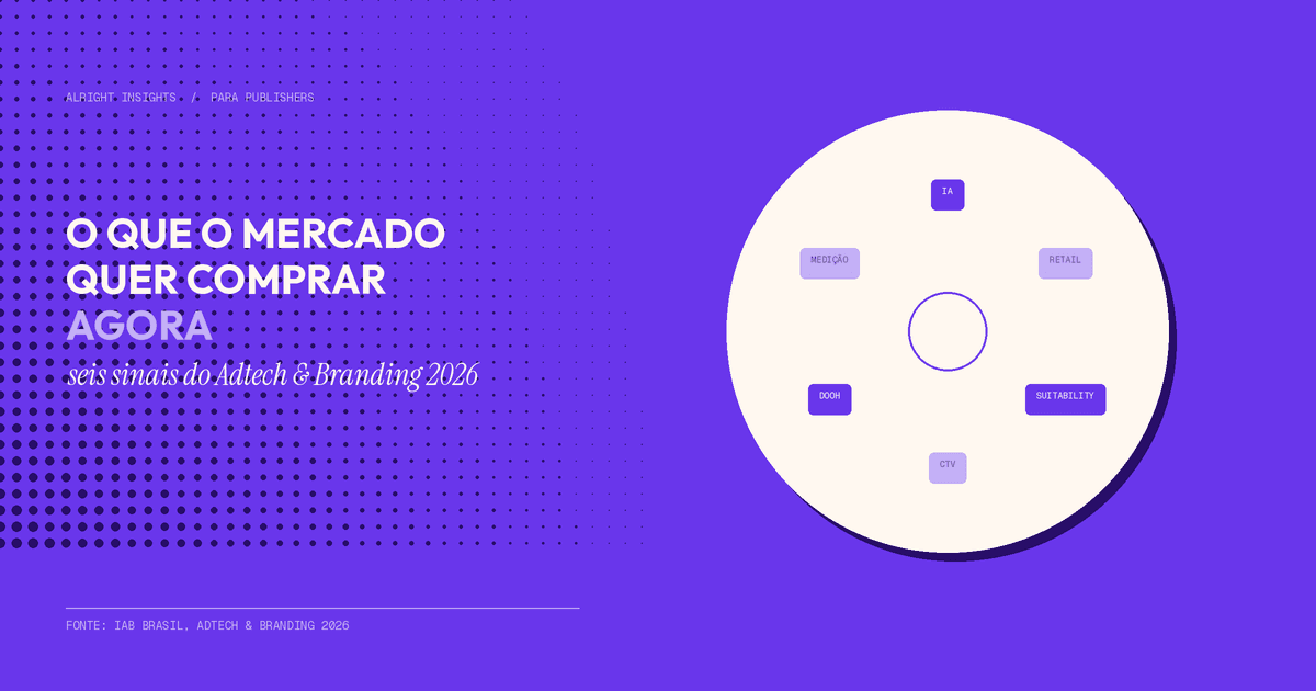 O que o Adtech & Branding 2026 revelou sobre o inventário que as marcas querem comprar